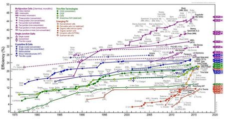 南京航空航天大學金城學院信息工程學院科技扶農(nóng)項目圓滿完成 通信信號技術(shù)推廣服務